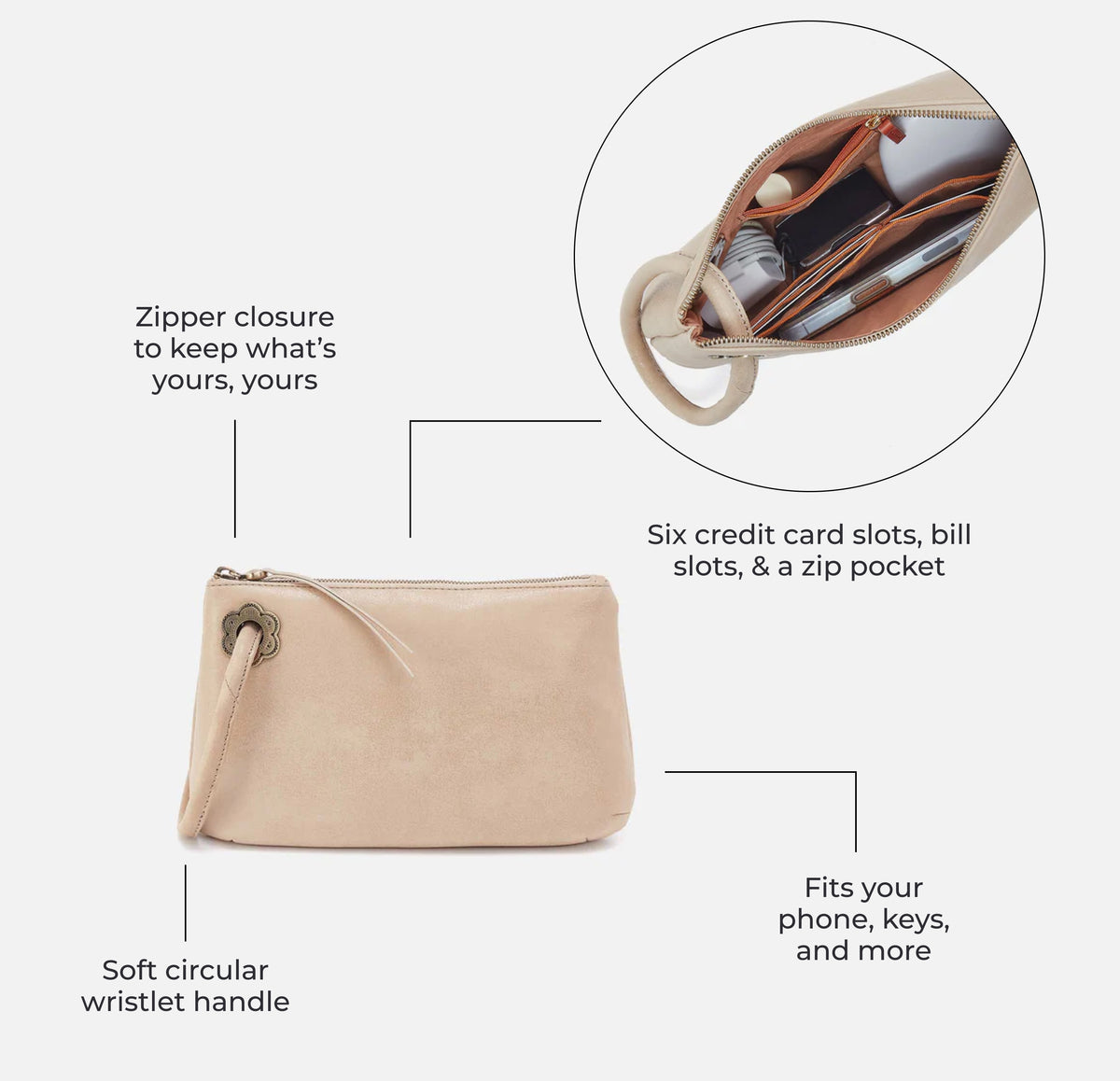 Key Features