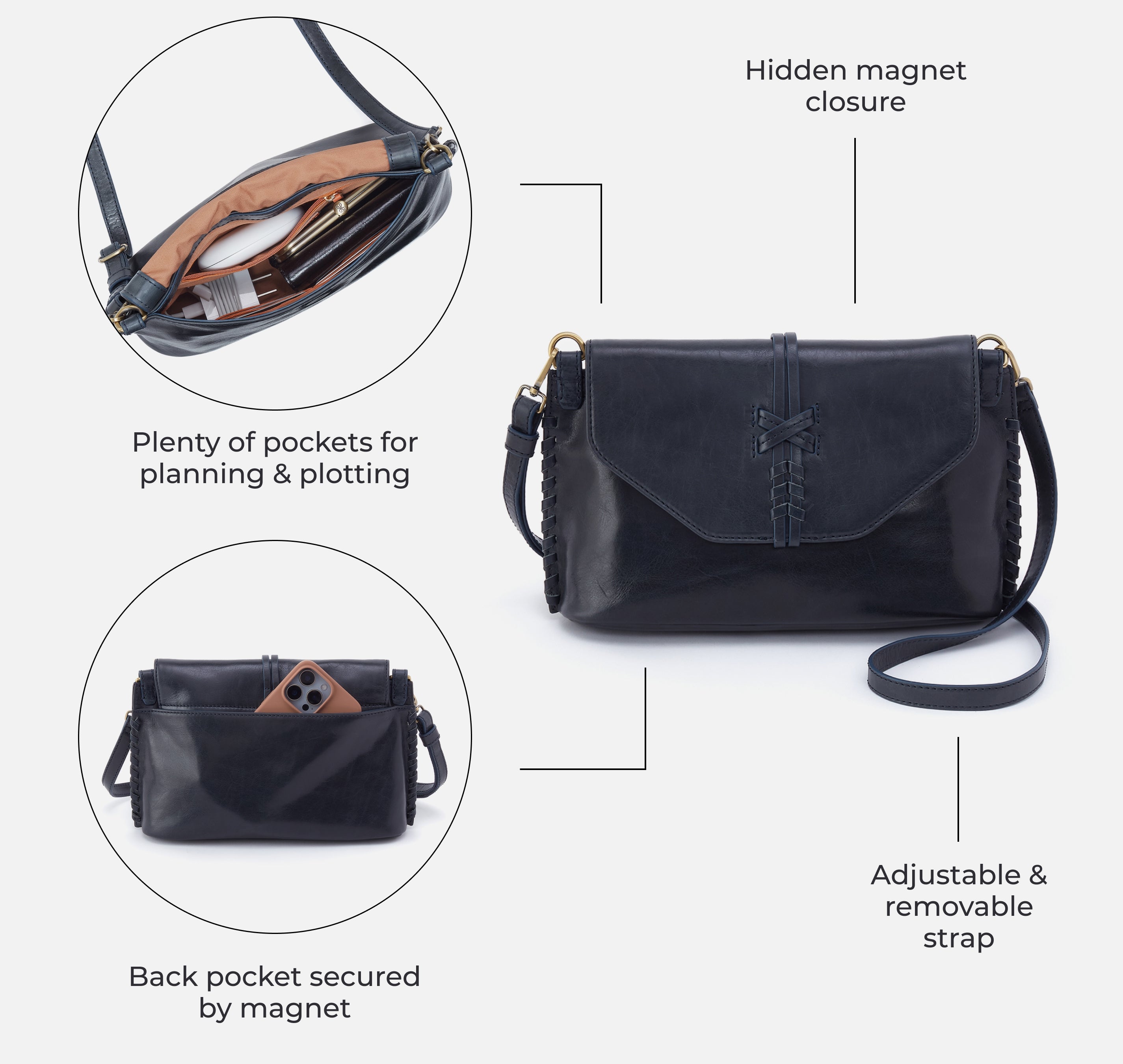 Expedition Shoulder Crossbody in Patina Leather - Navy Horizon – HOBO