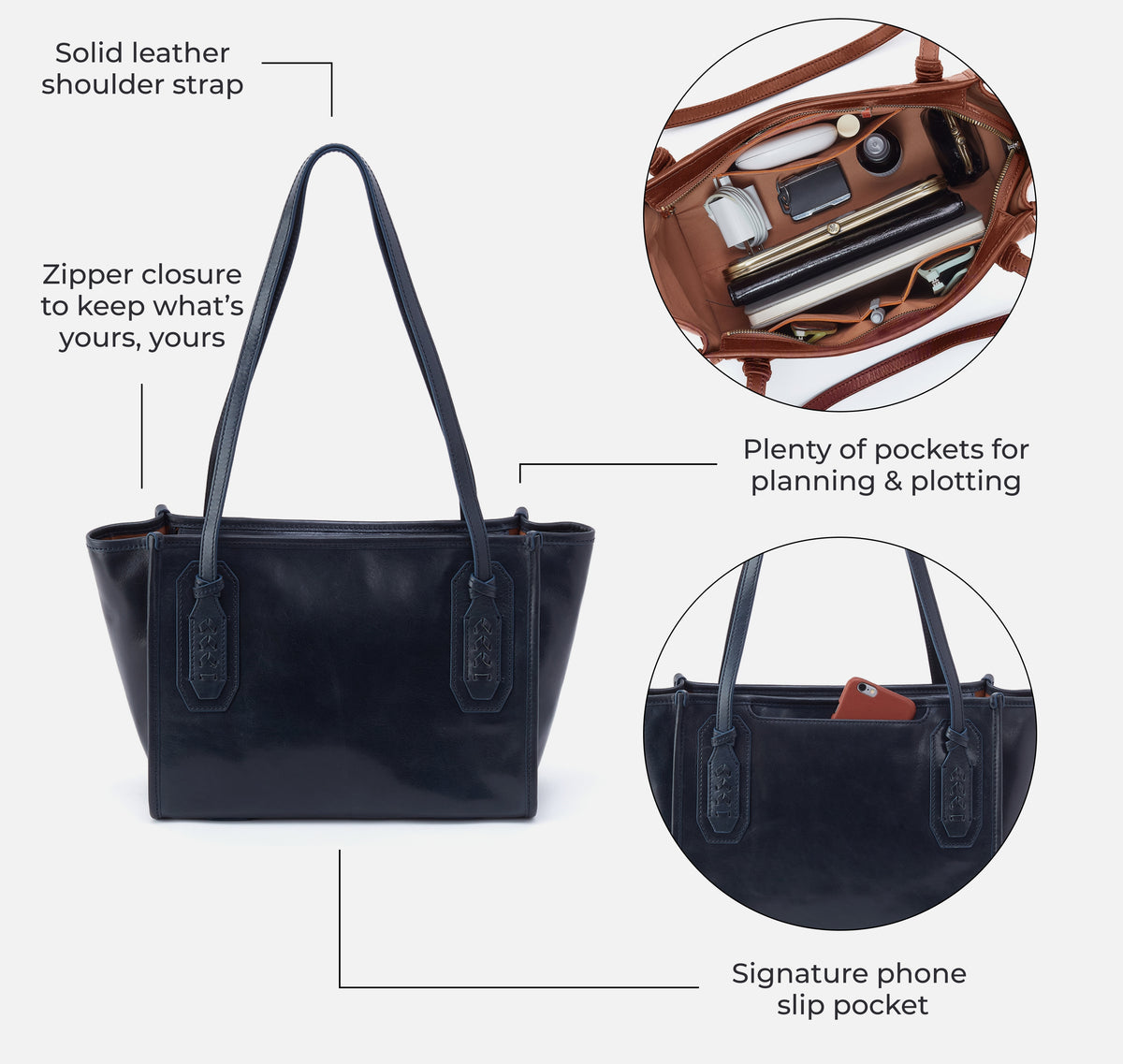 Key Features