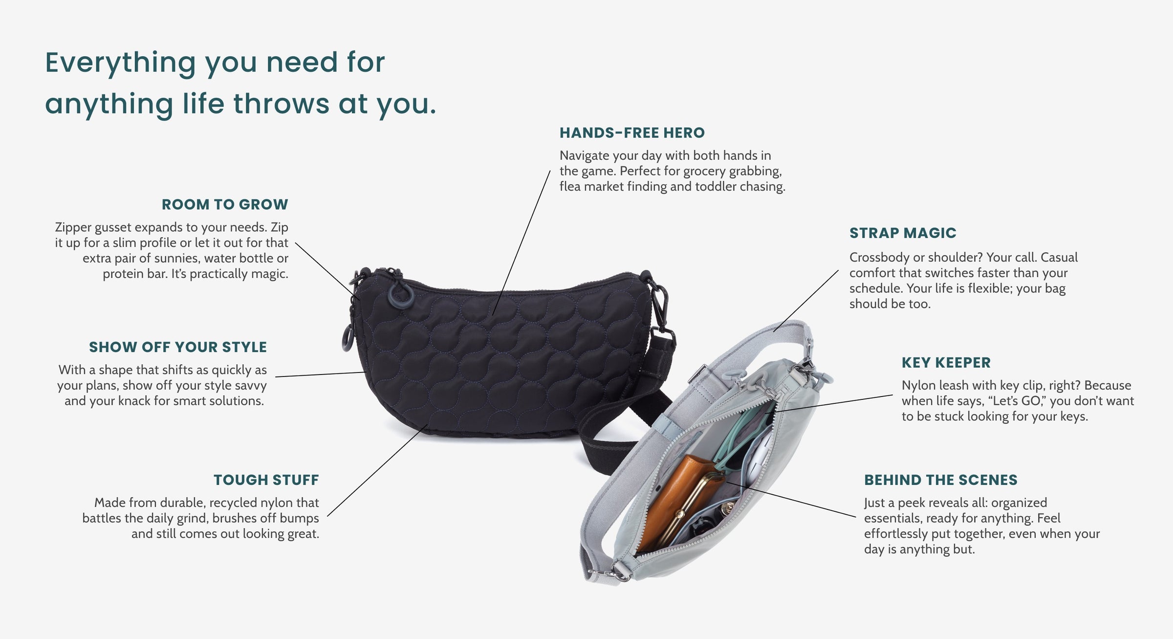 EVERY WEAR Quilted Crossbody in CaRefiber recycled nylon Jet with Oc HOBO