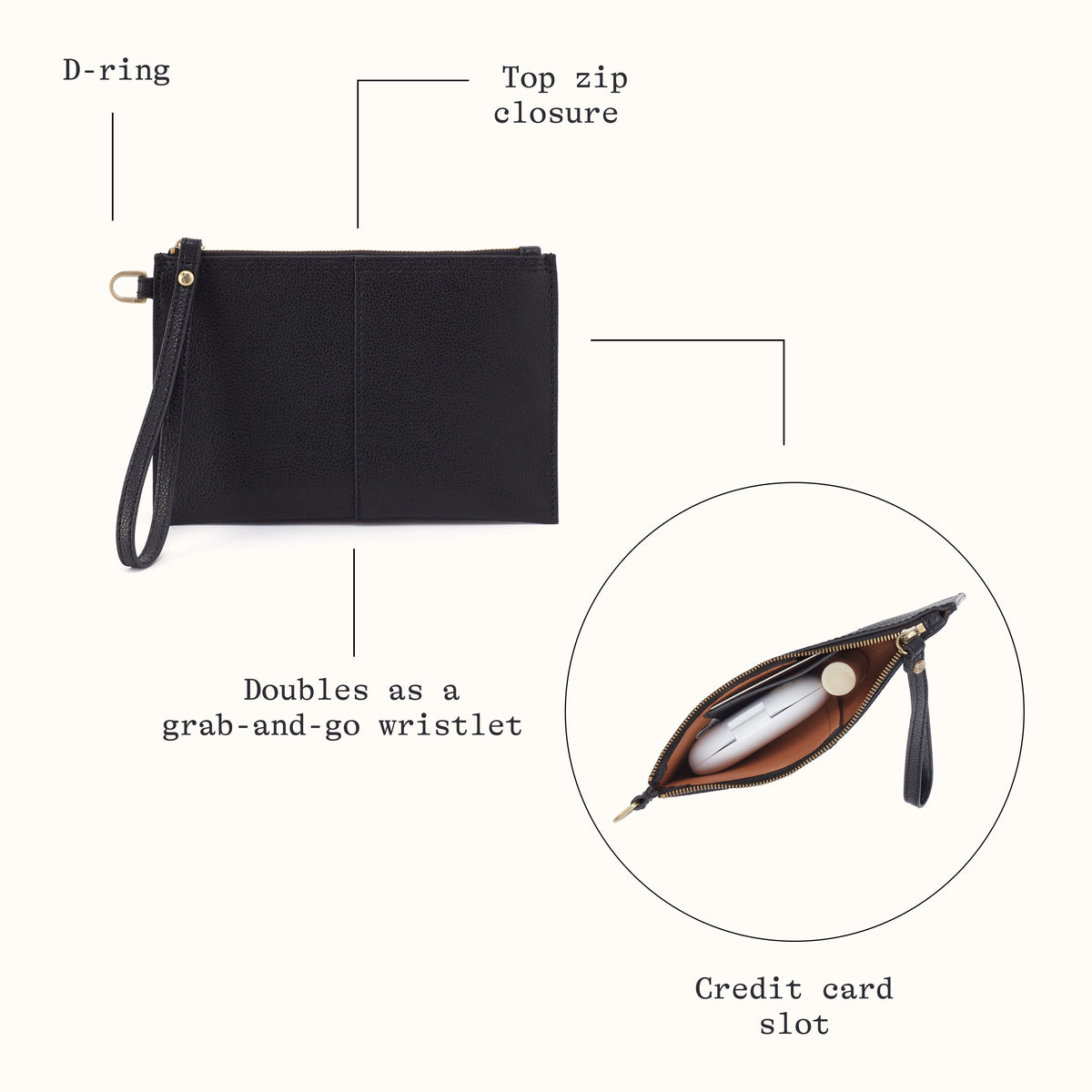 Key Features