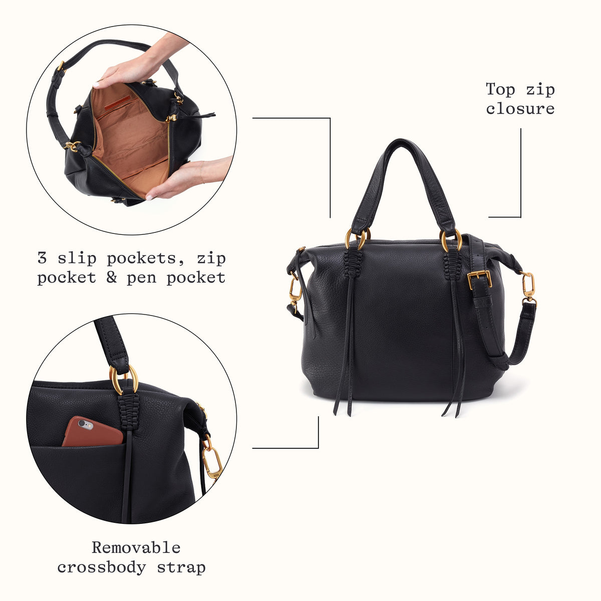 Key Features
