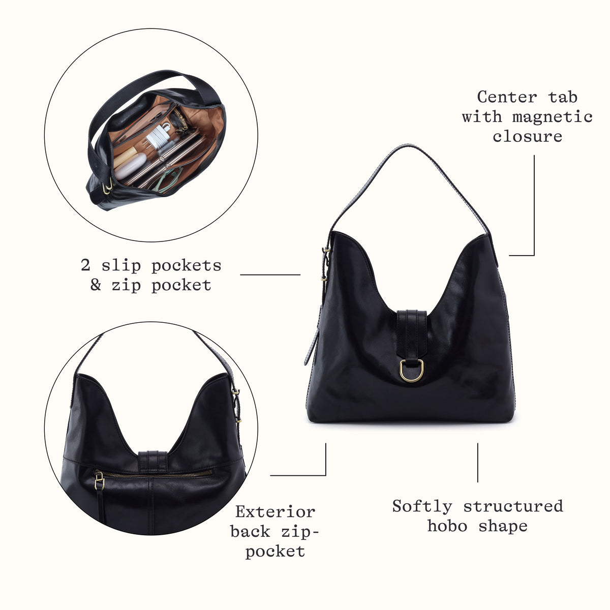 Key Features
