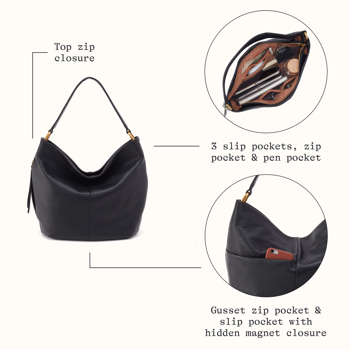 Key Features