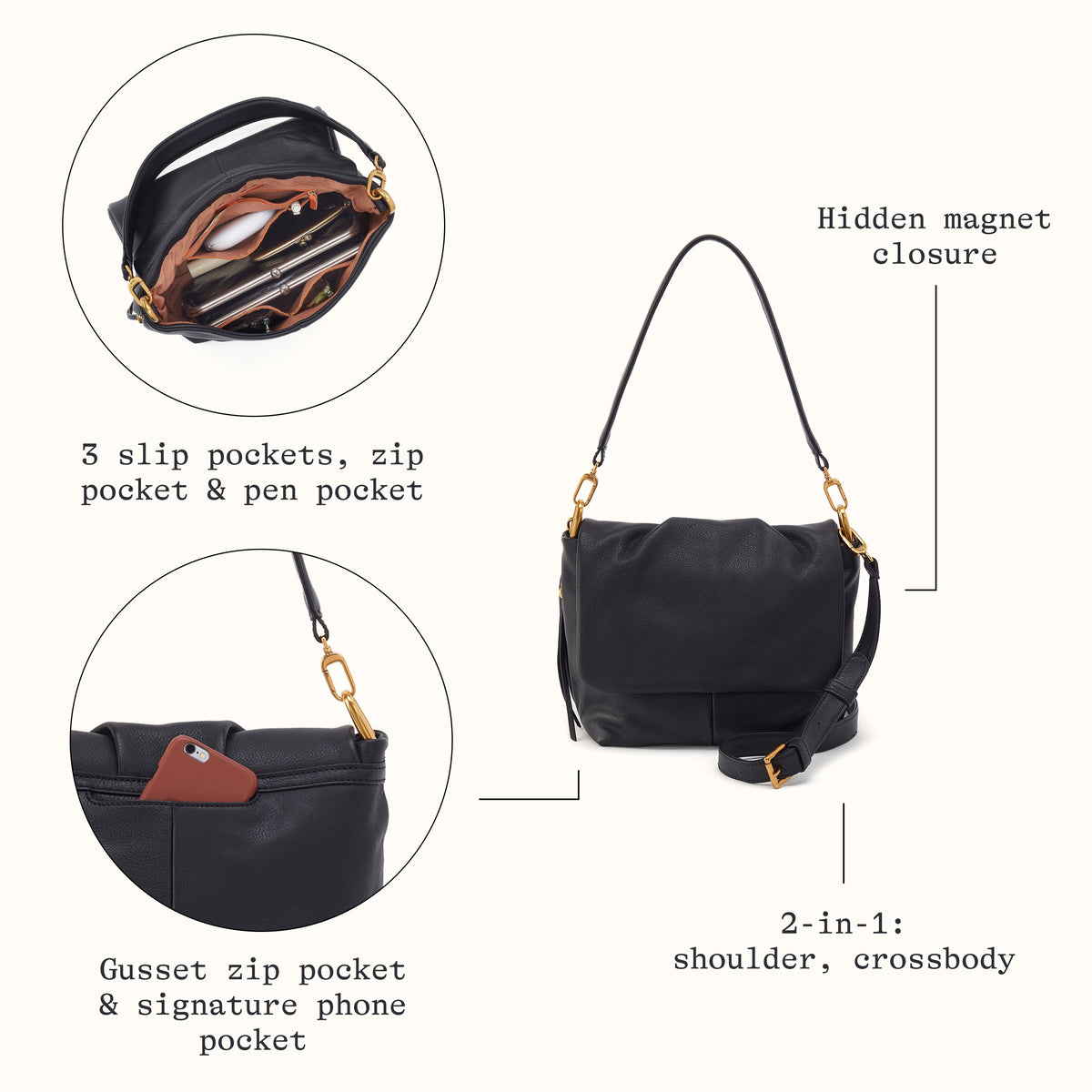 Key Features