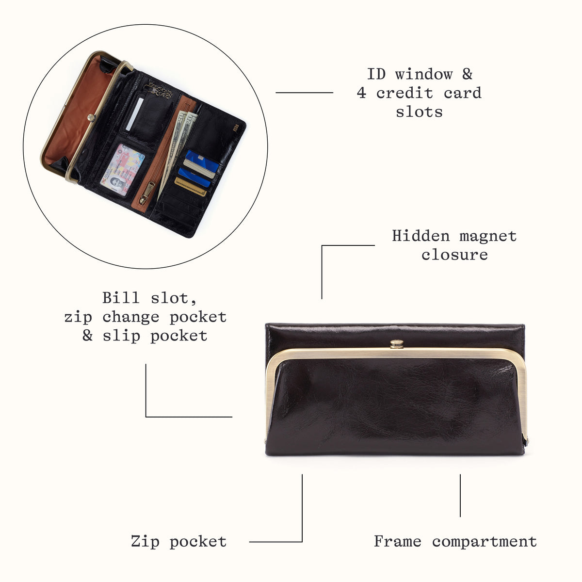 Key Features