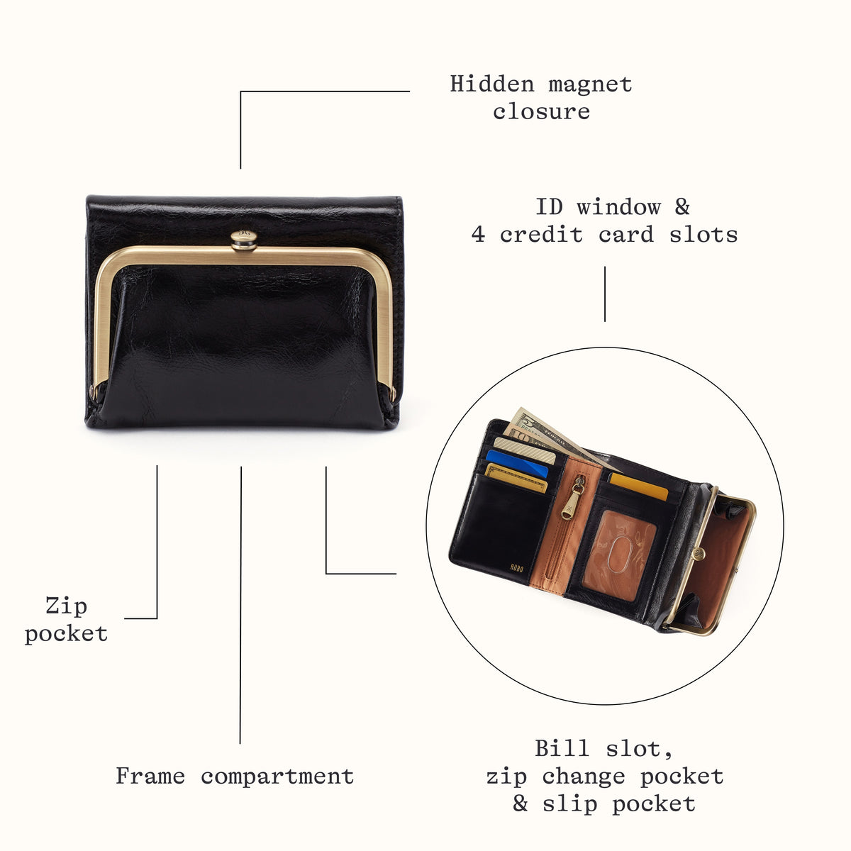 Key Features