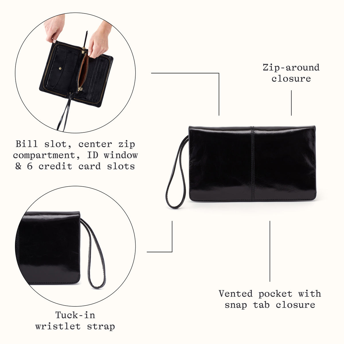 Key Features