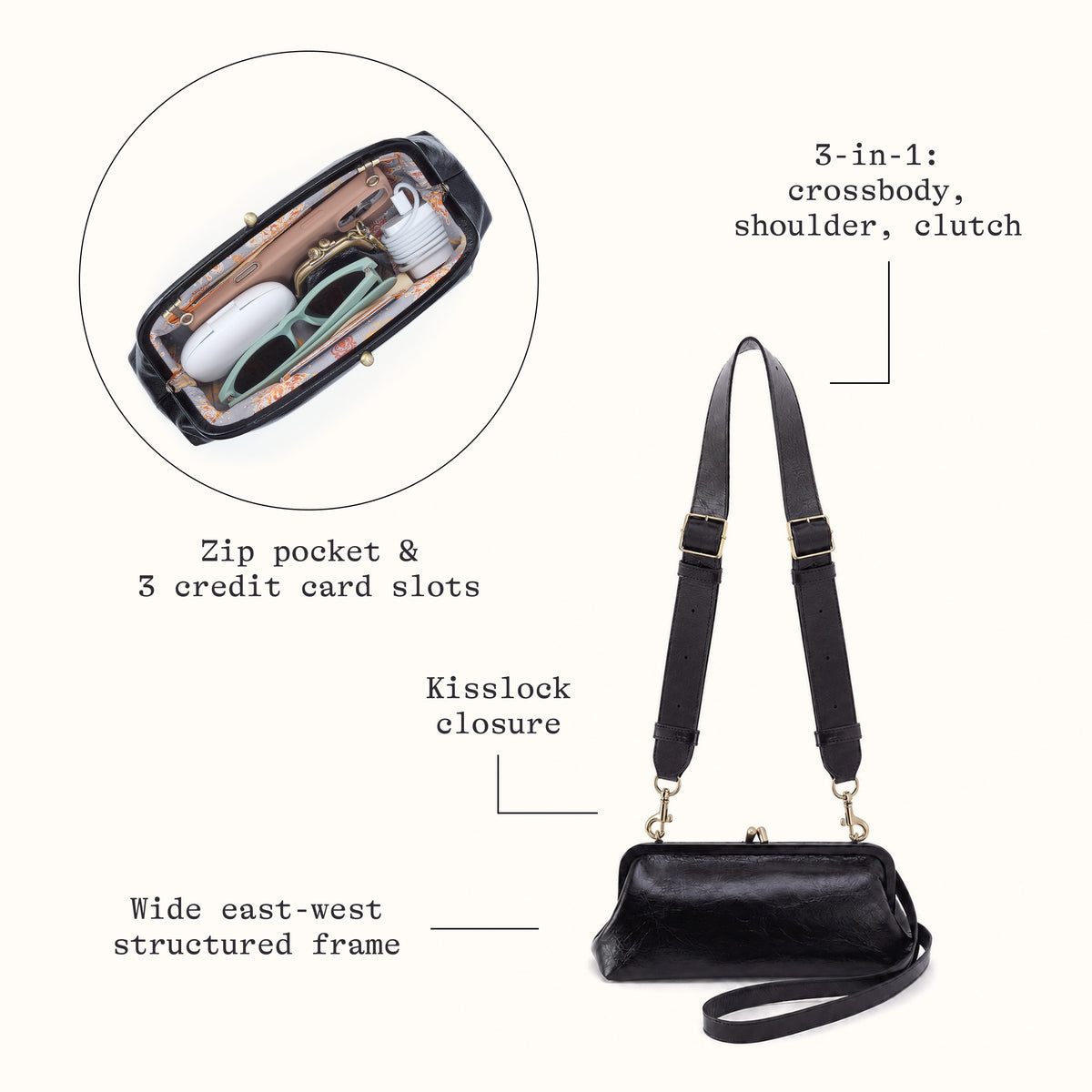 Key Features