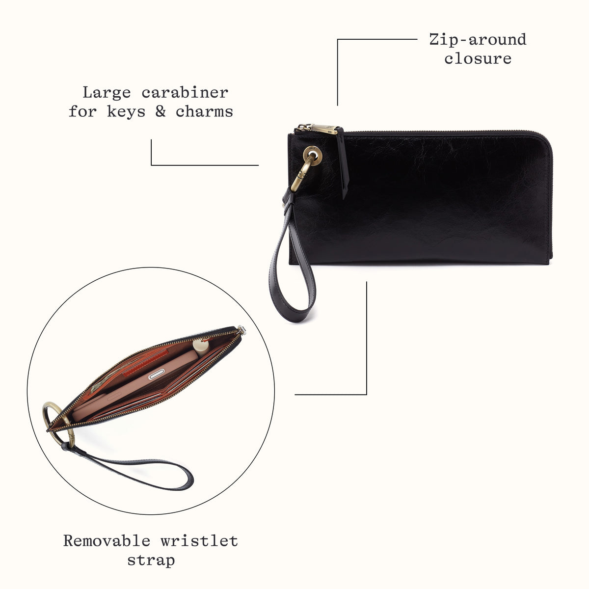 Key Features