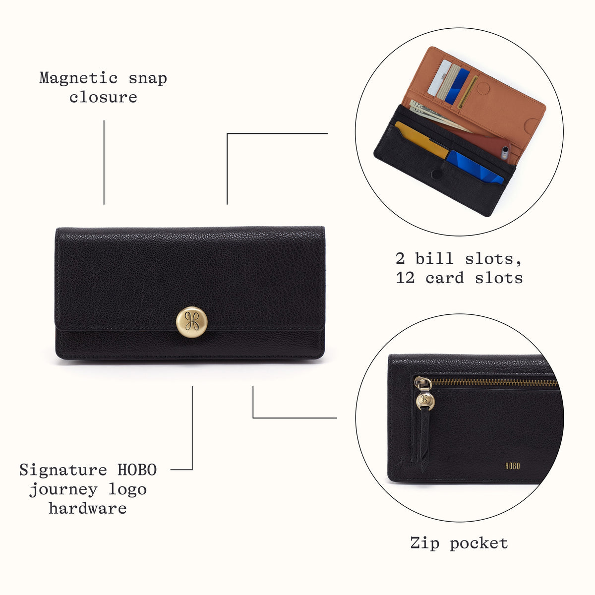 Key Features