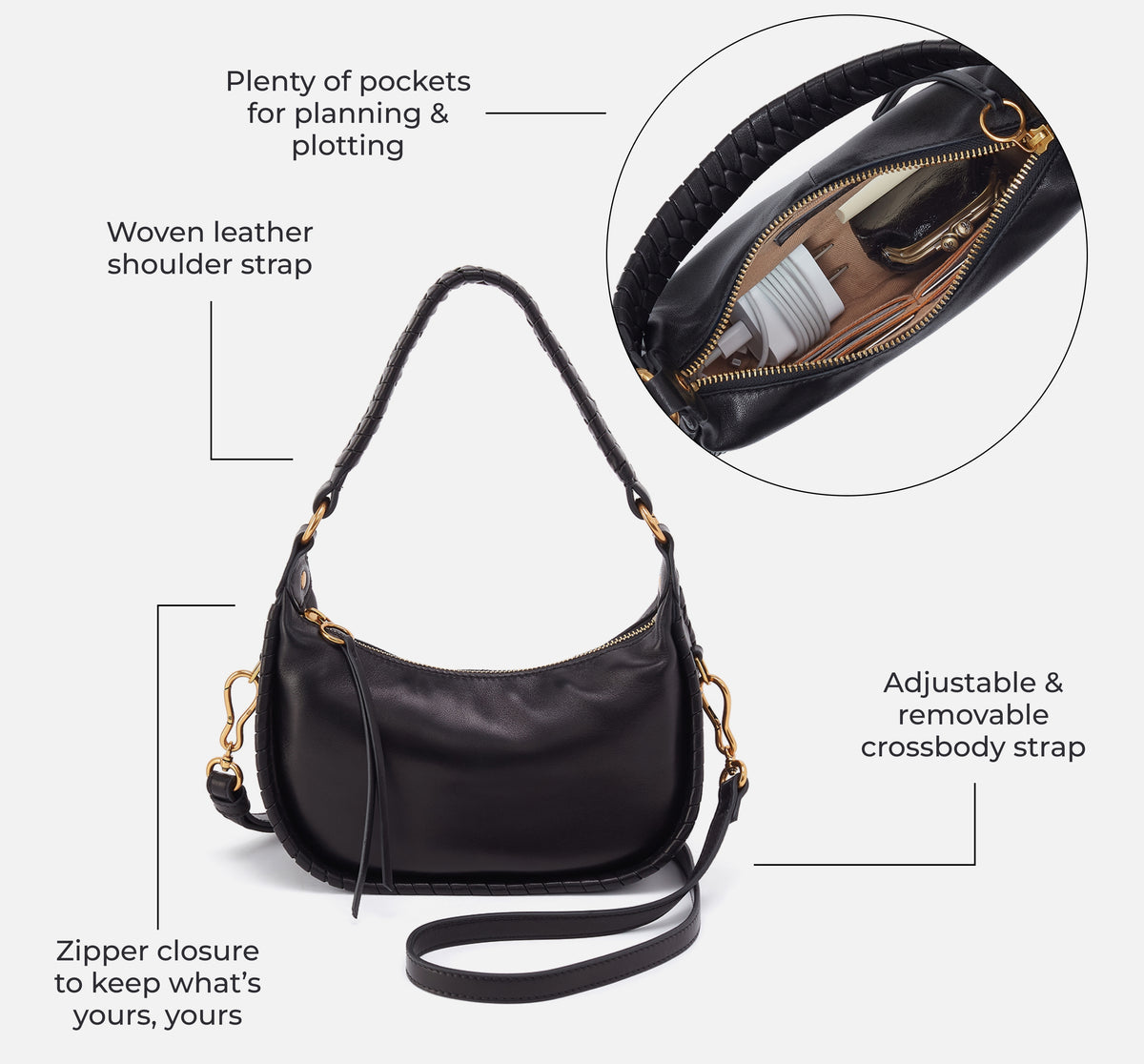 Key Features