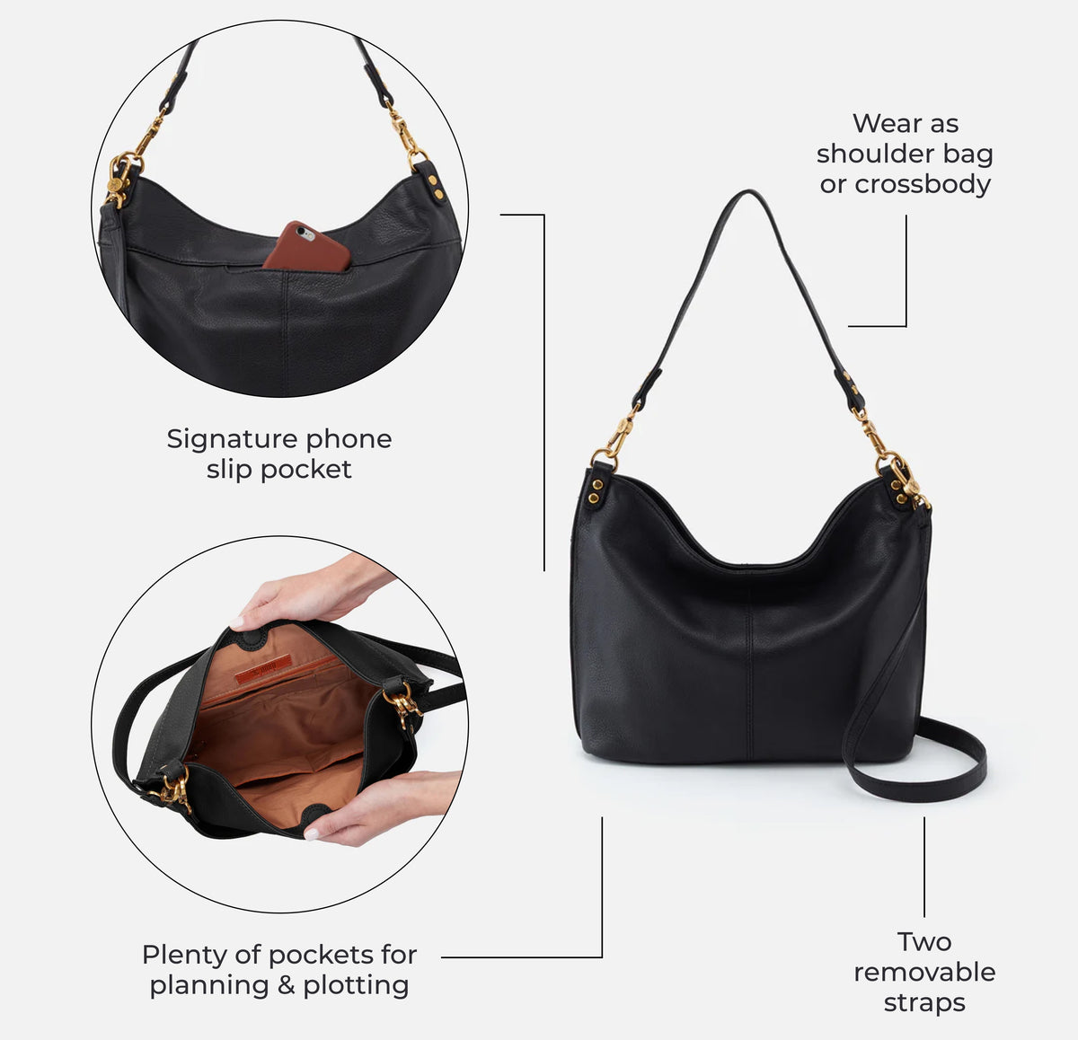 Key Features