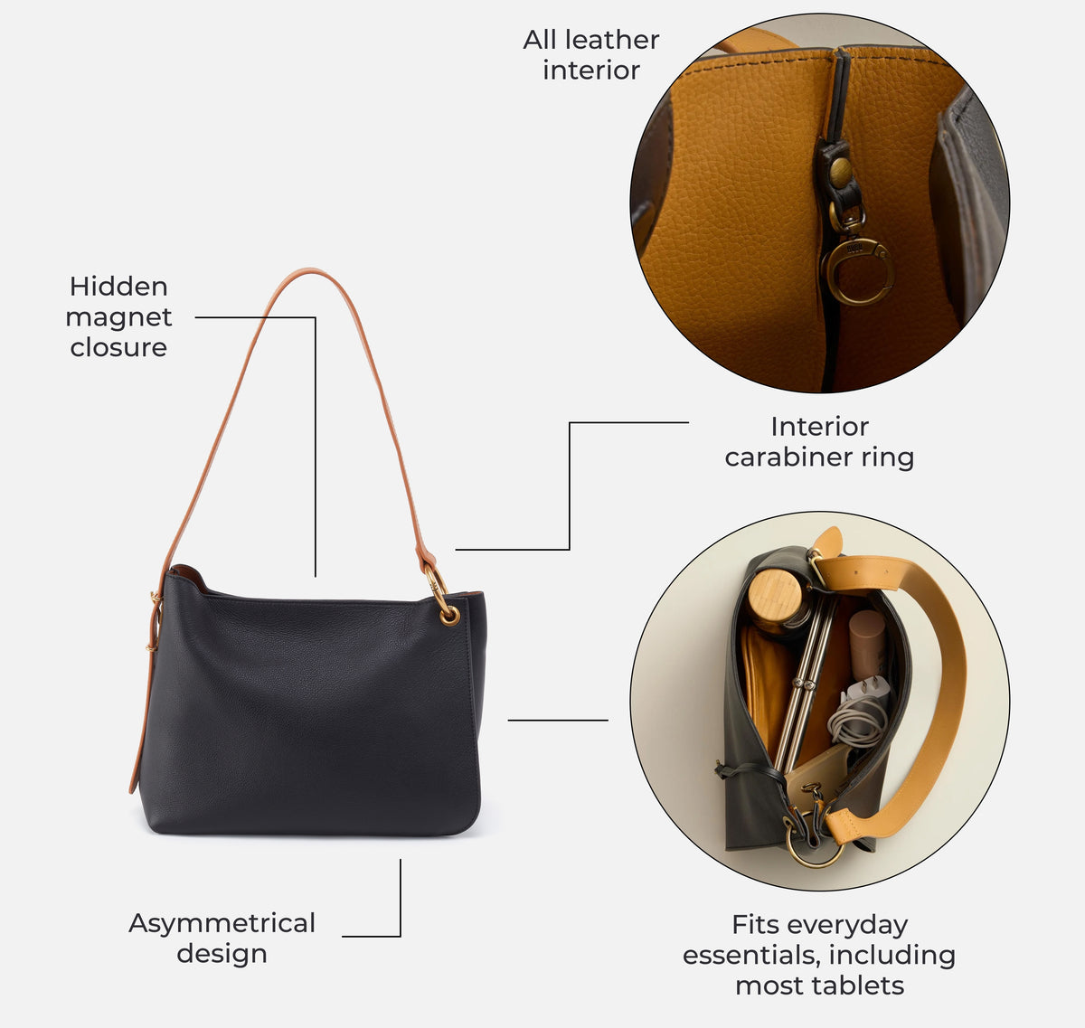Key Features