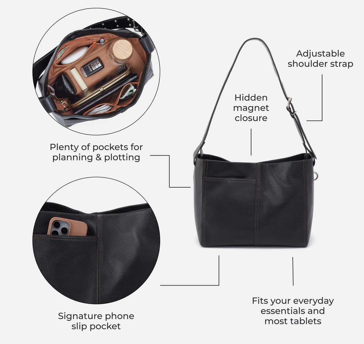 Key Features