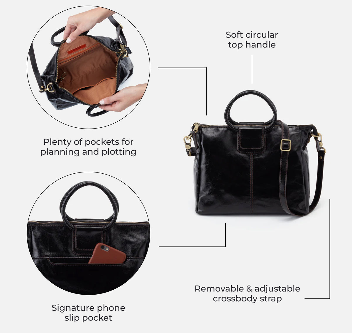 Key Features