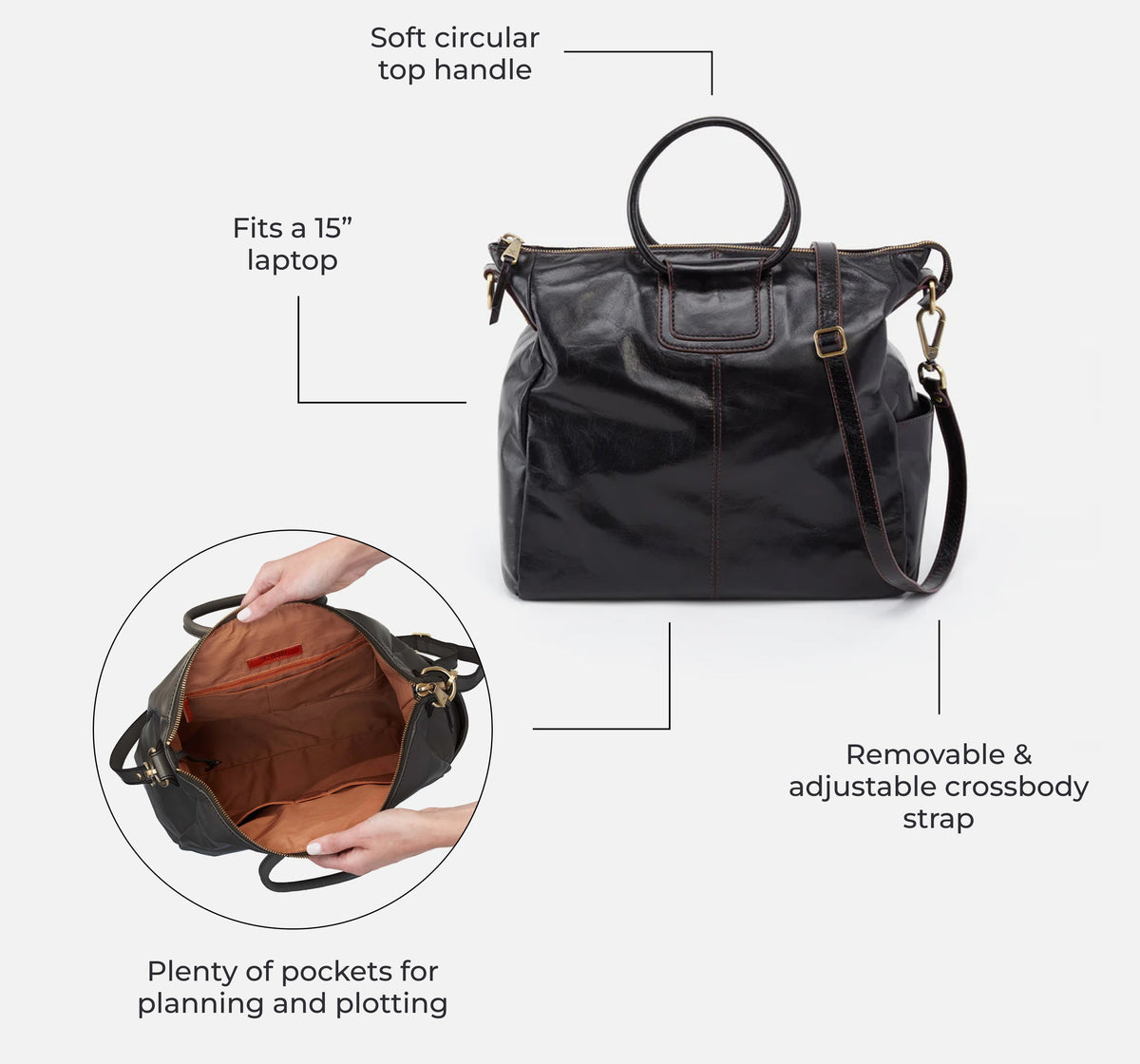 Key Features