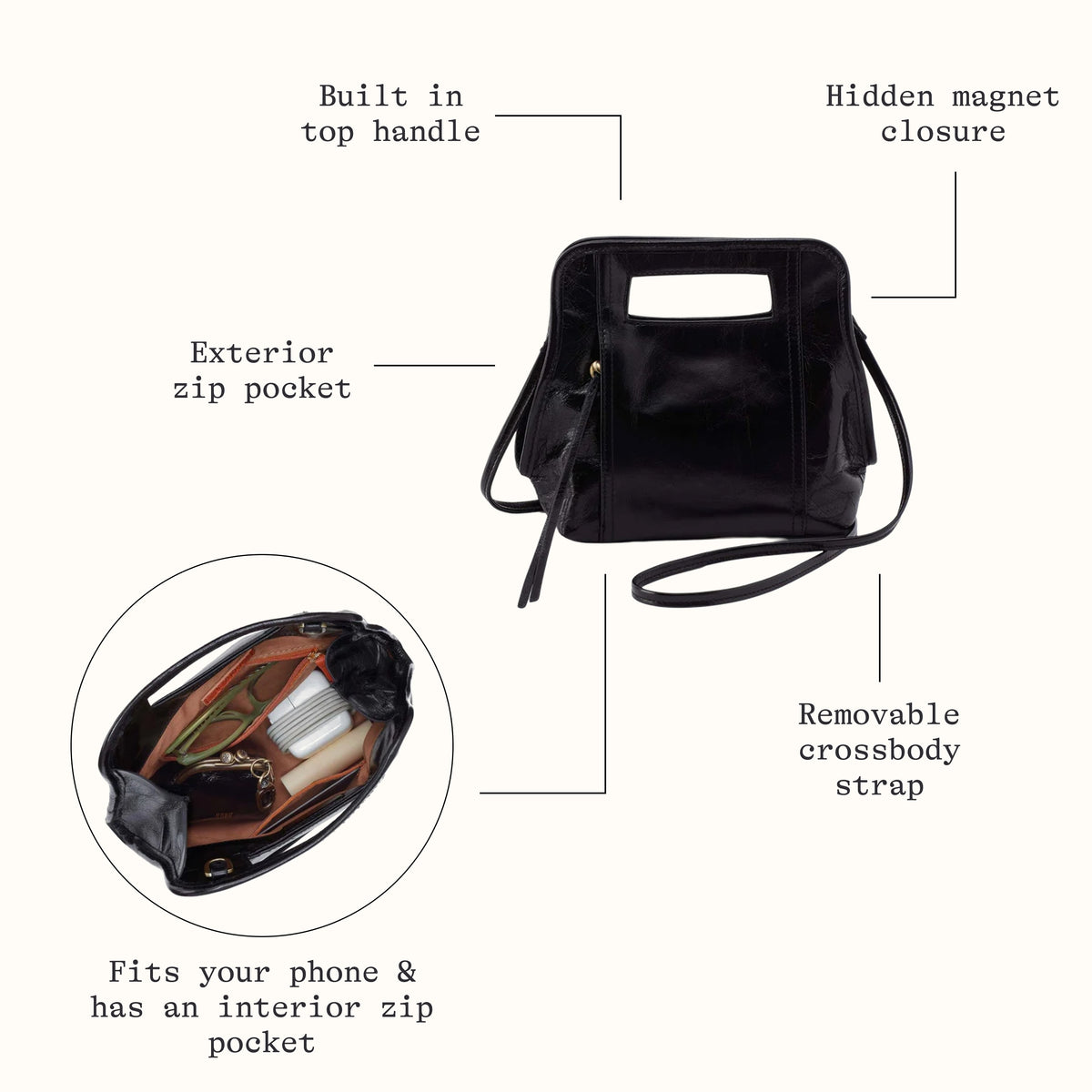 Key Features