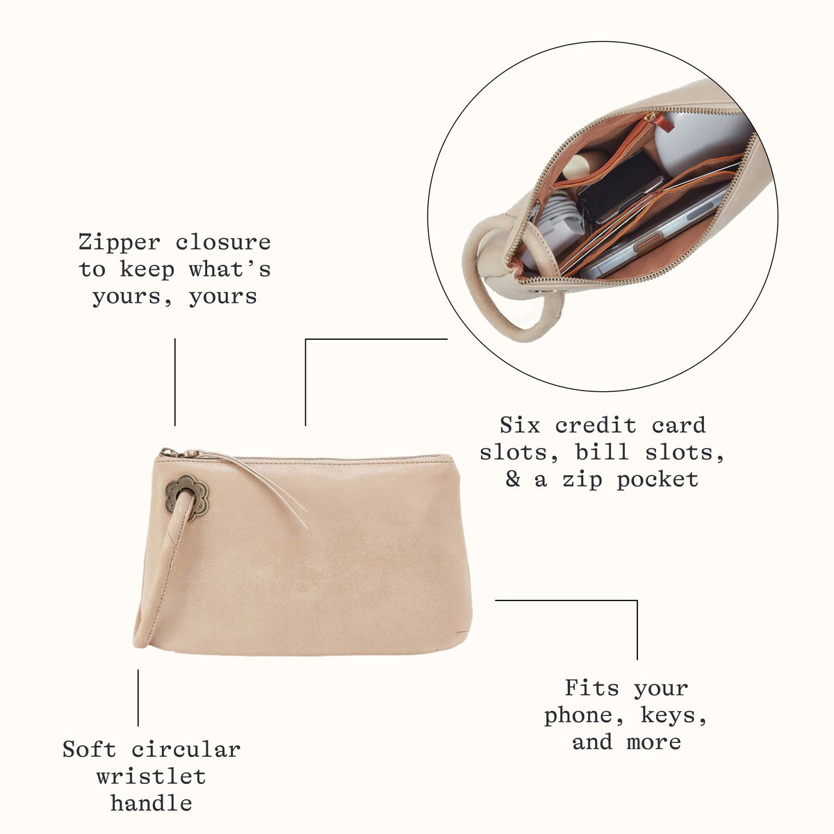 Key Features