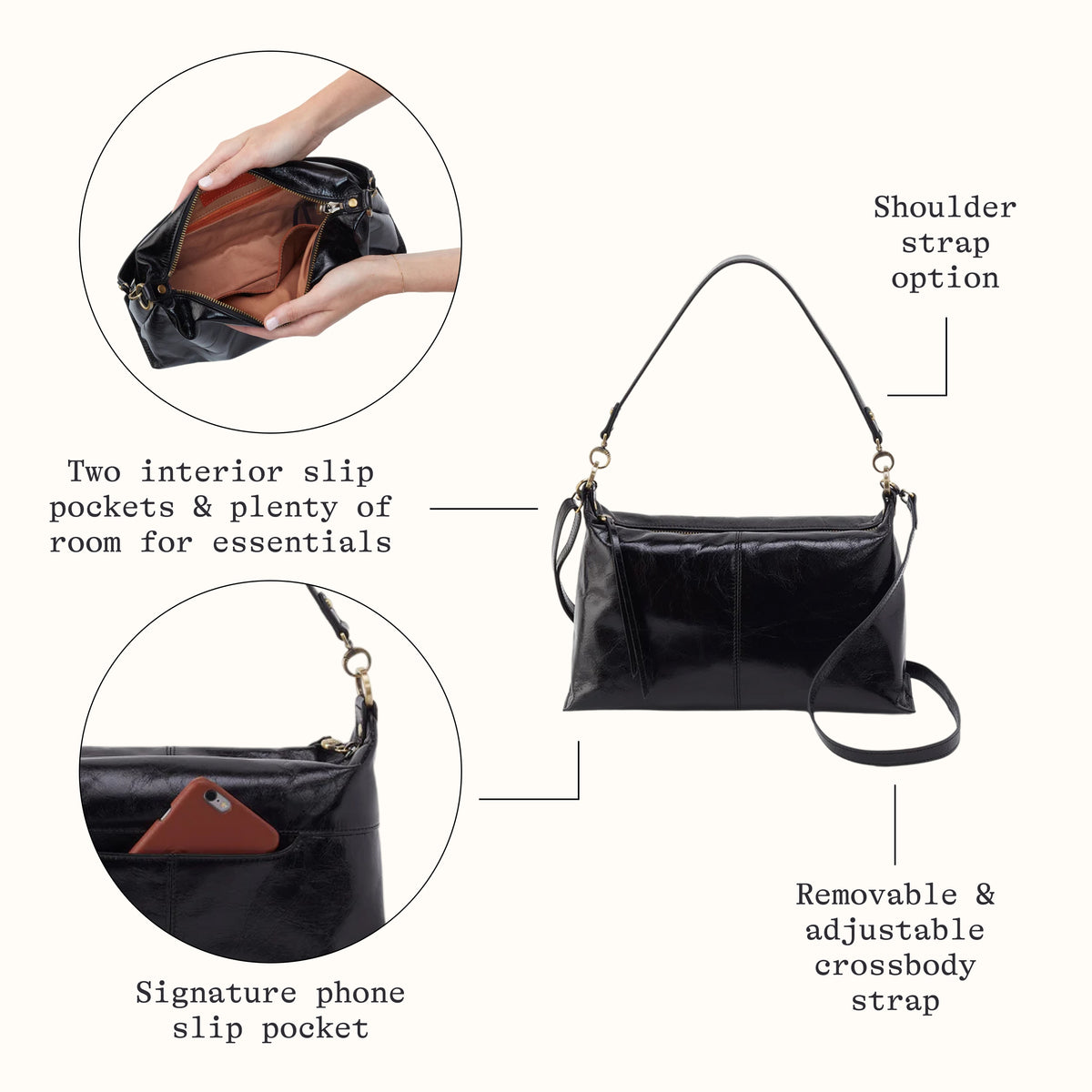Key Features