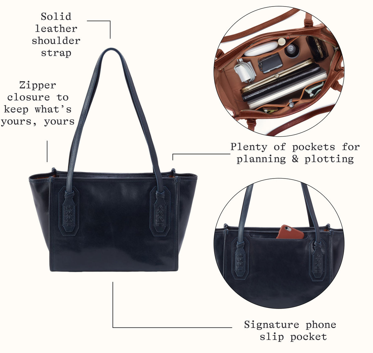 Key Features