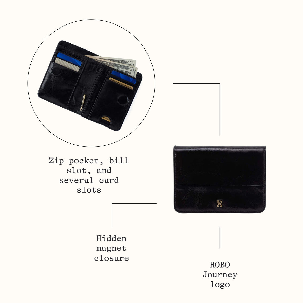 Key Features