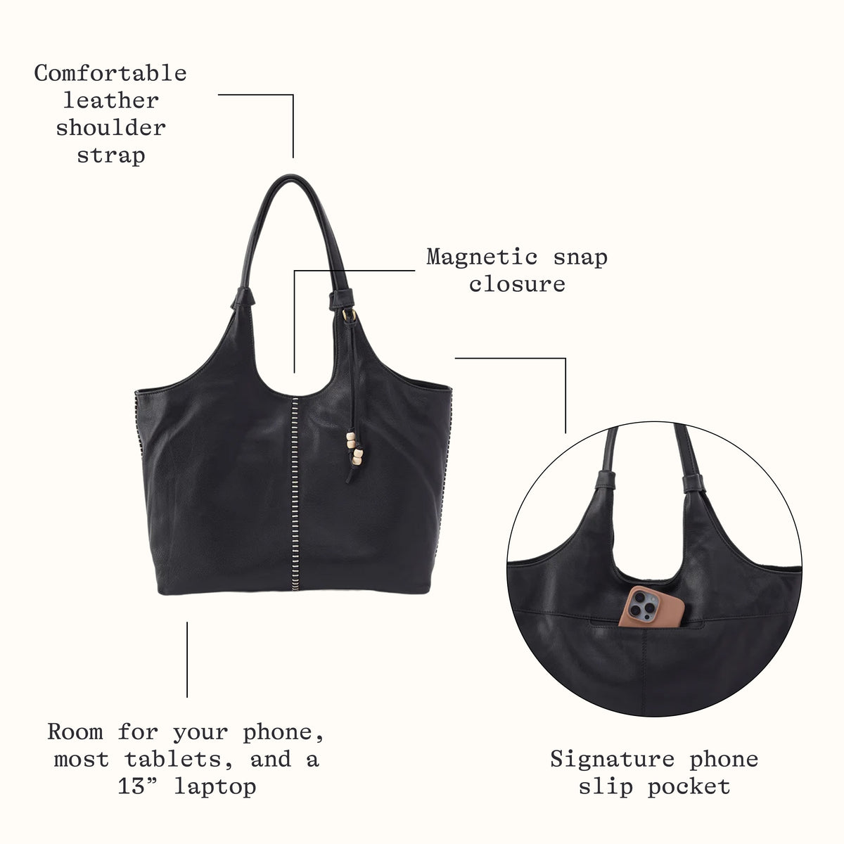 Key Features