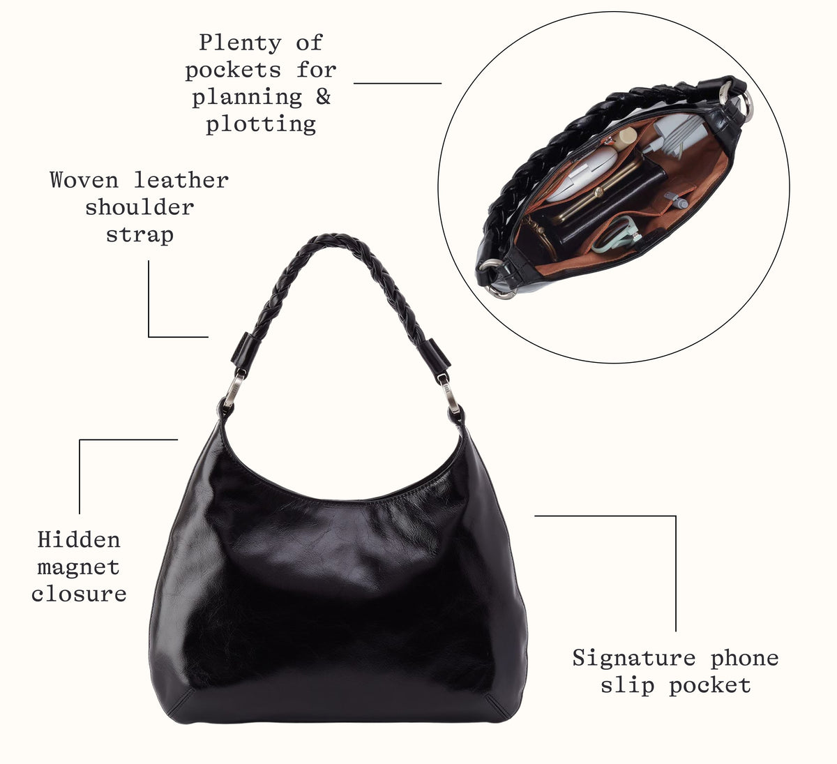 Key Features