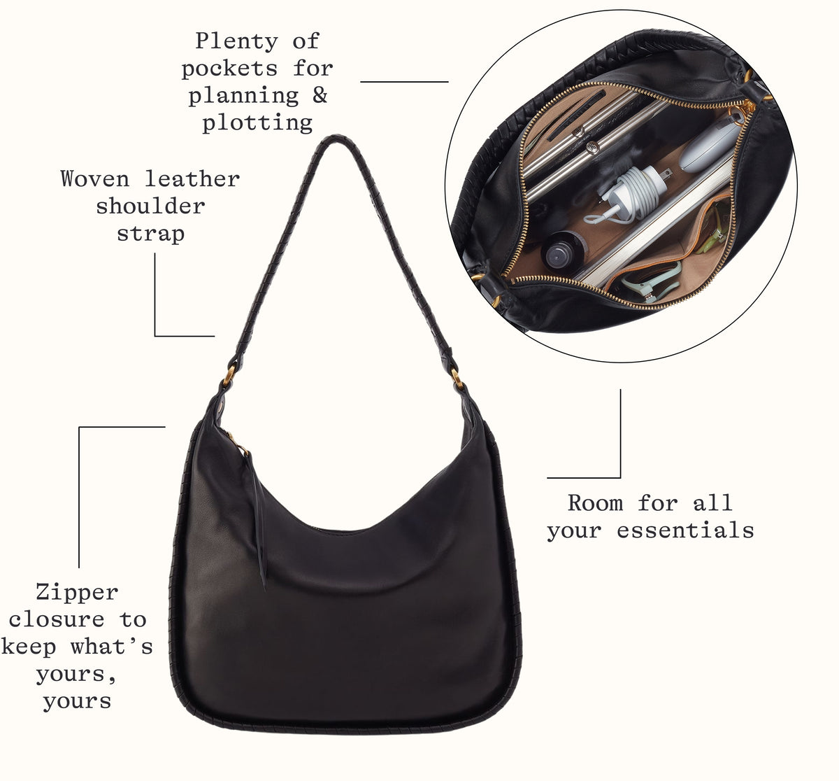Key Features