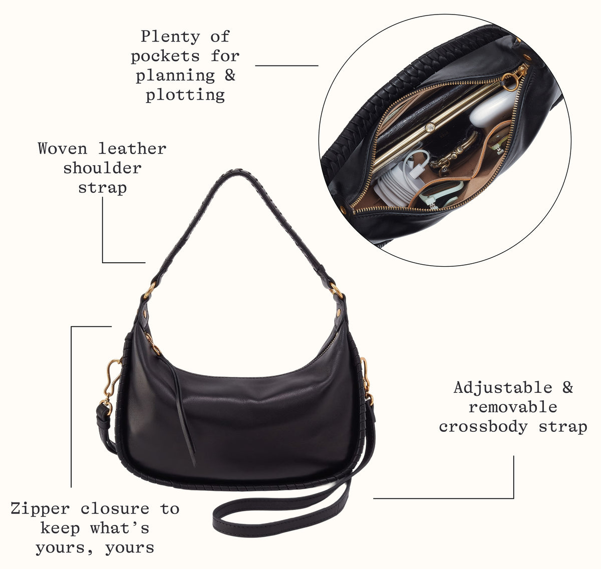 Key Features