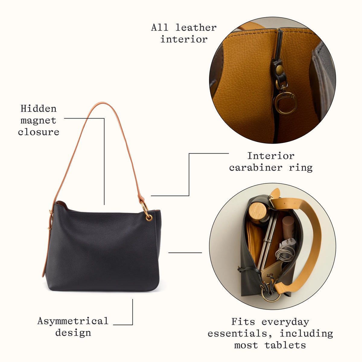 Key Features