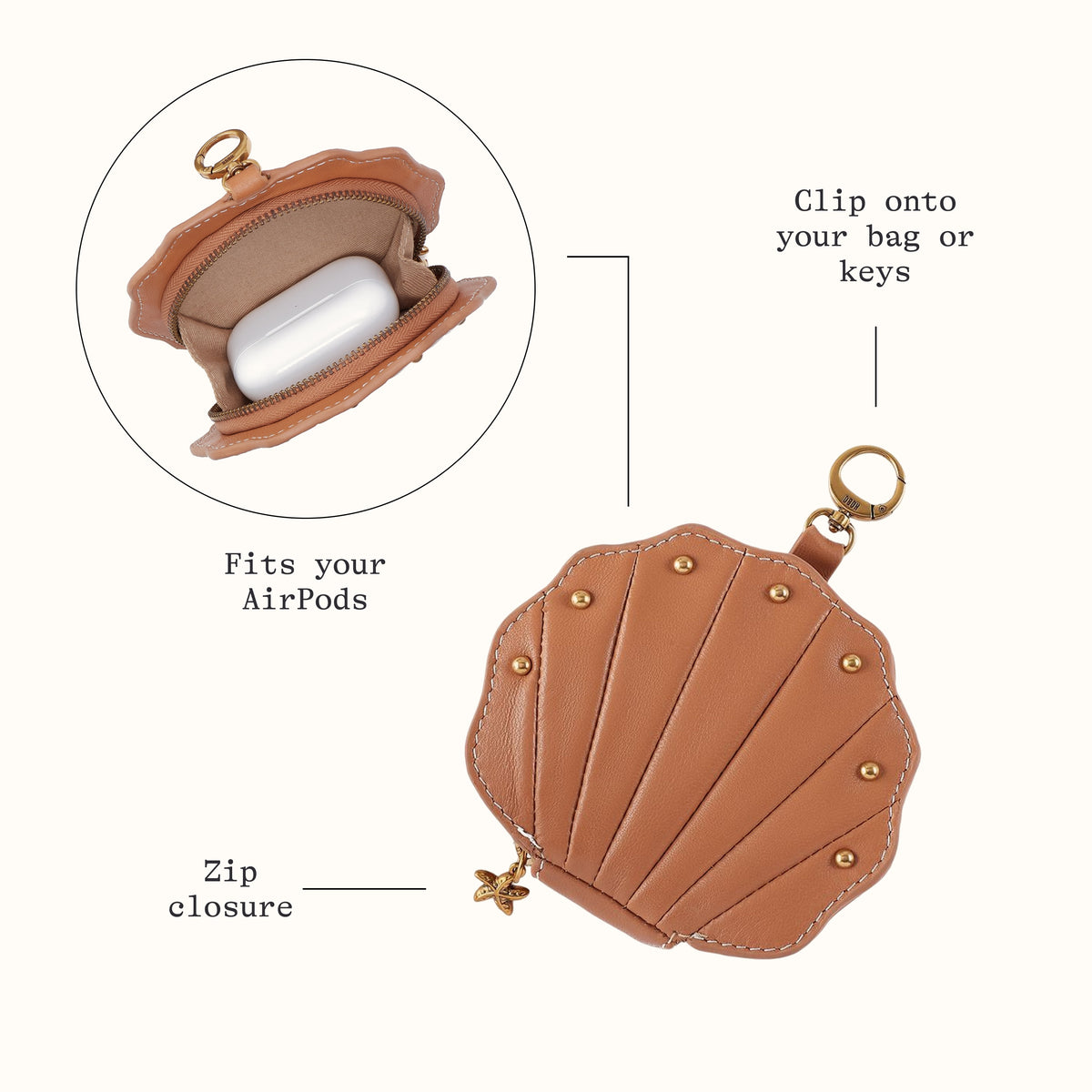 A shell-shaped tan leather pouch with gold-tone hardware, shown on a light cream background with callout labels explaining its features: clip onto bag or keys, fit for AirPods, and zip closure.