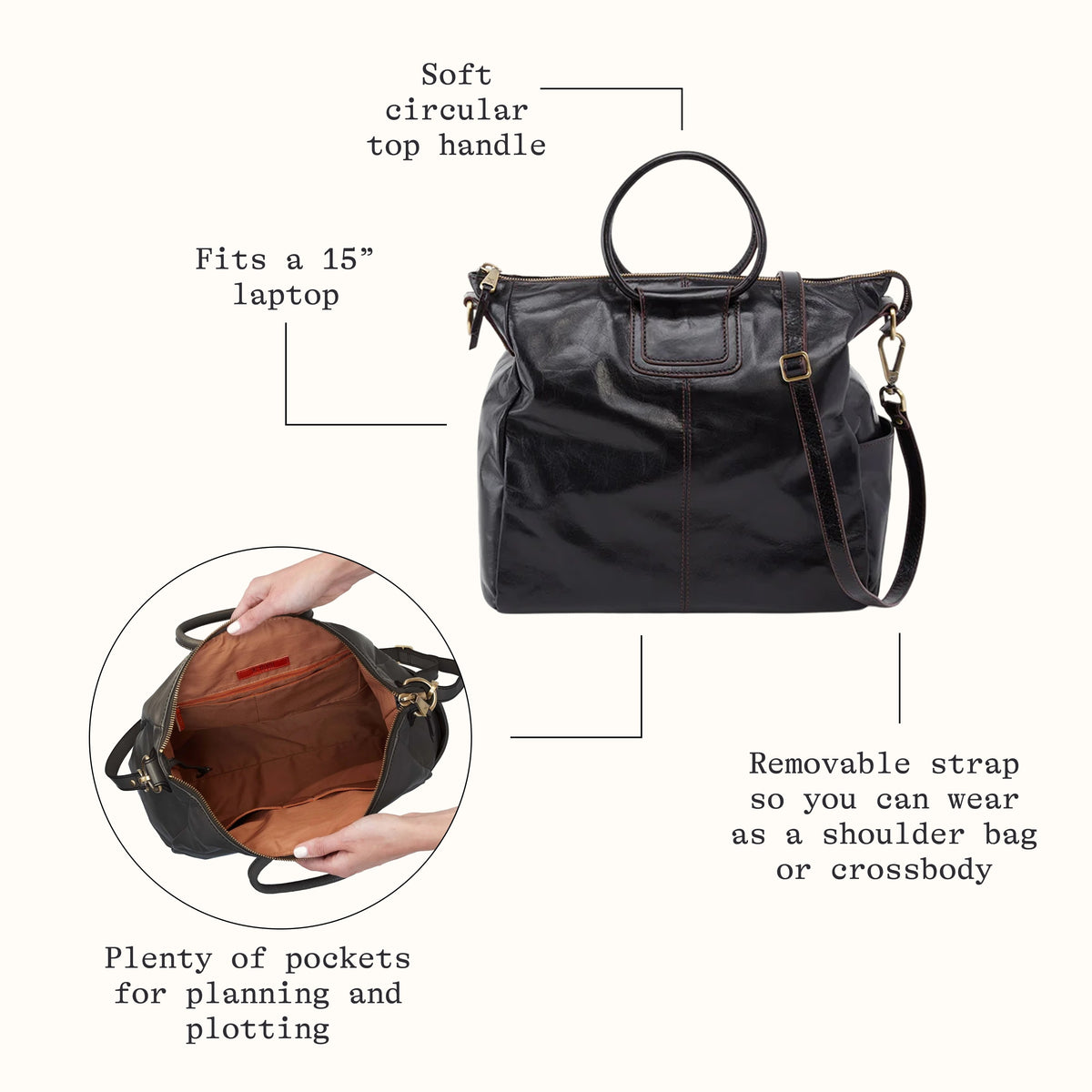 Key Features