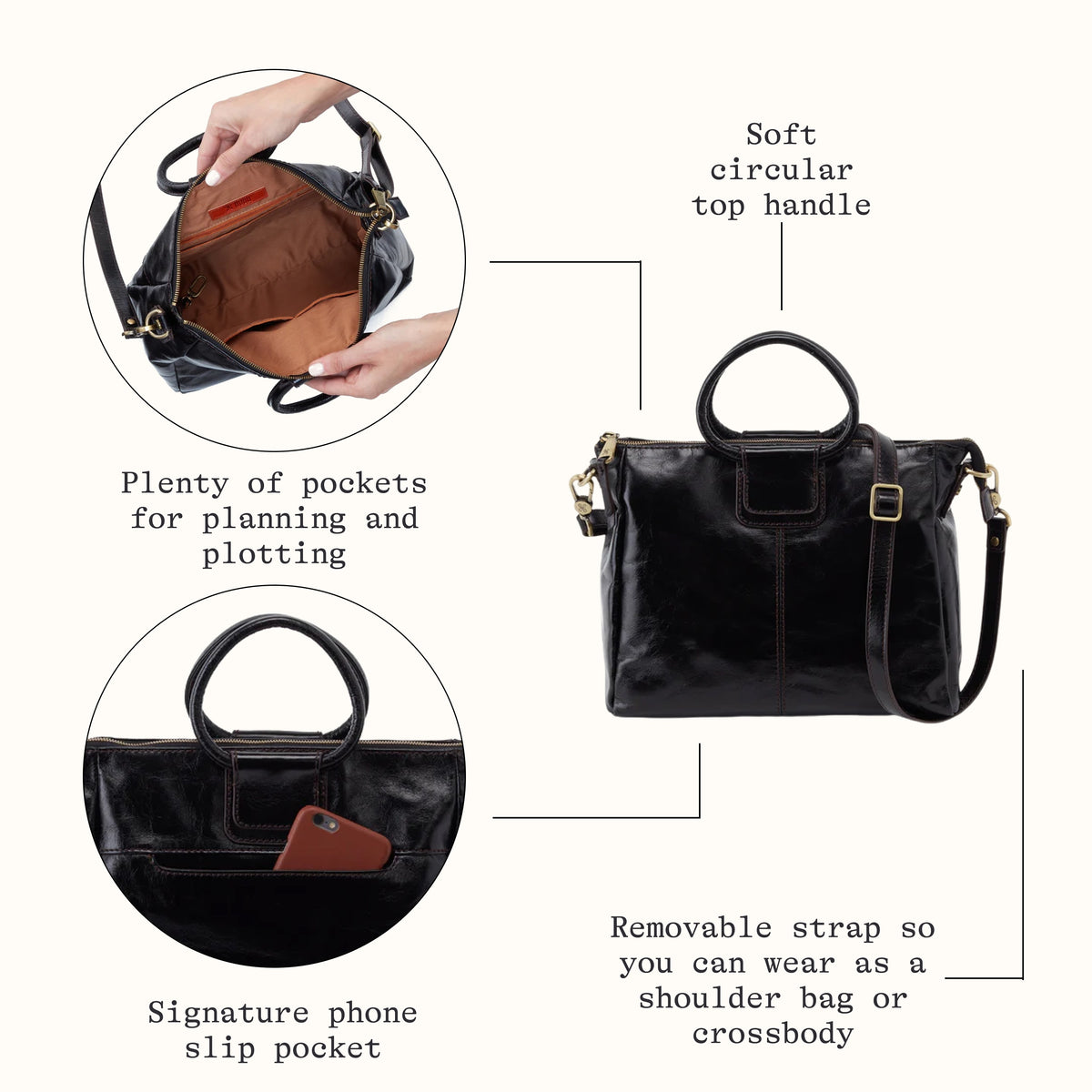 Key Features