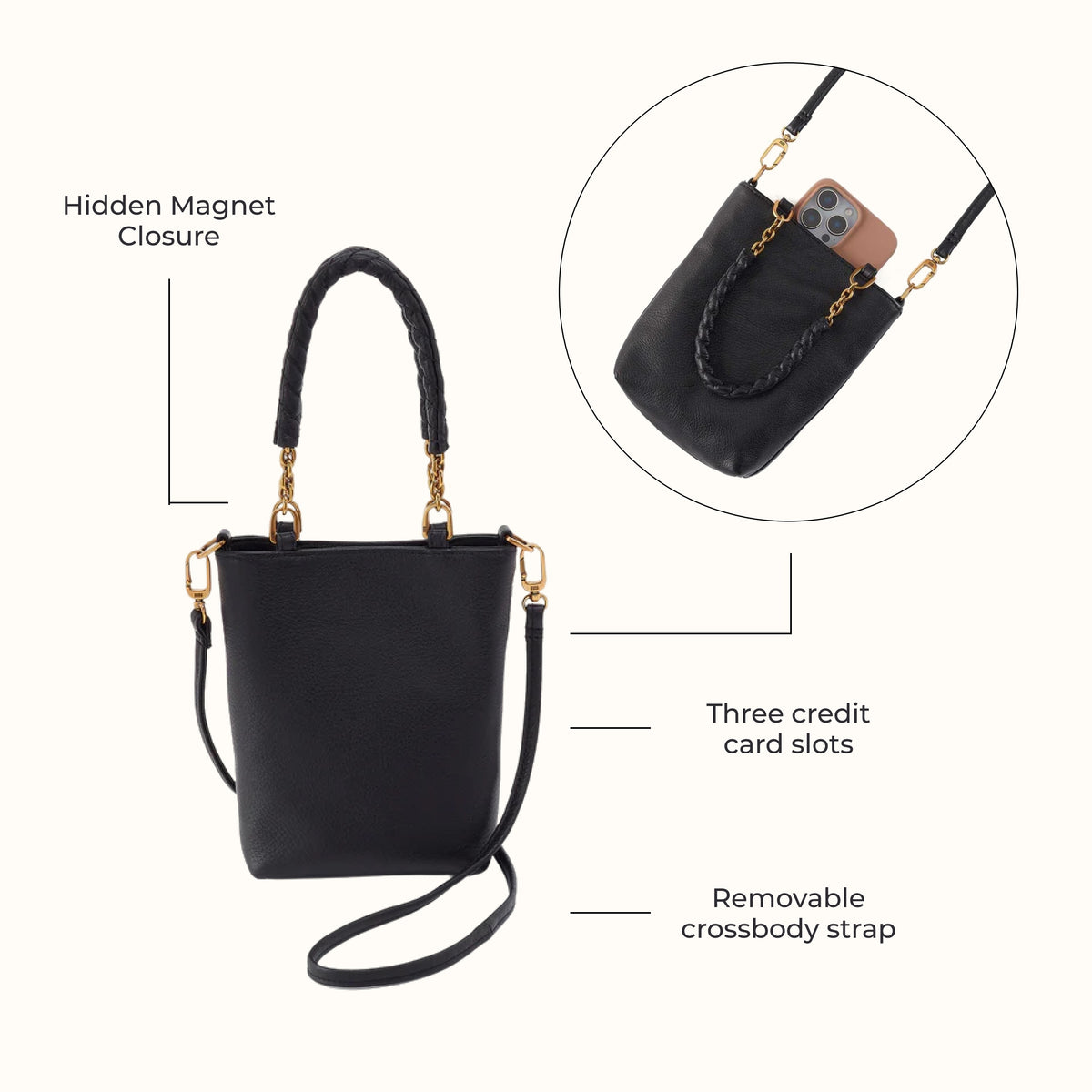 Key Features