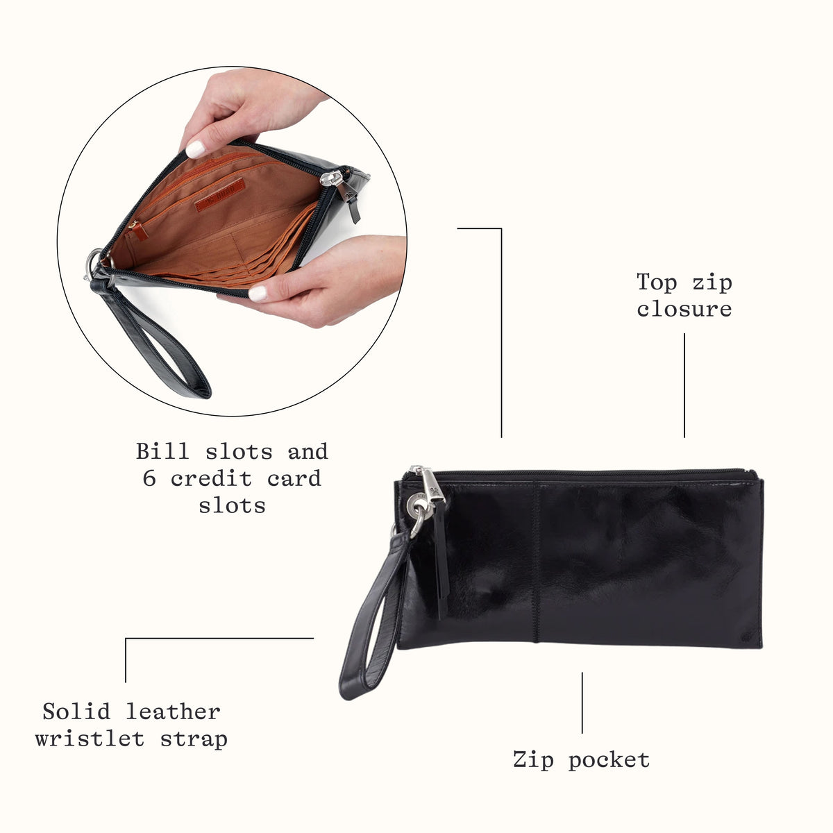 Key Features